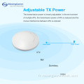 802.11ac Dual Band Wi-Fi Enterprise Plafond Access Point